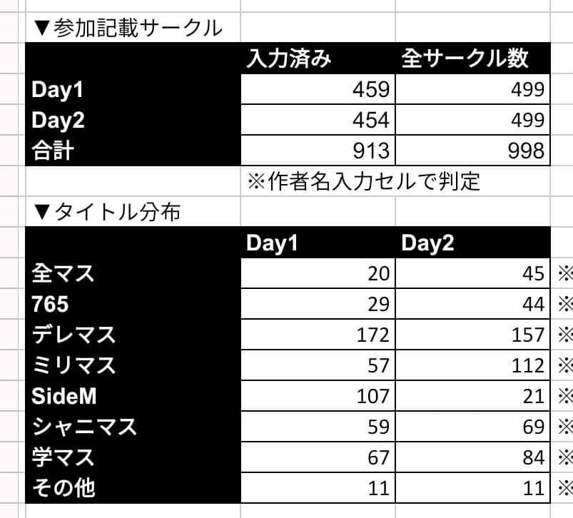 1eb0d134f1e13daa6bbcc28a448176690f91addfebd3c715685f64392e367bcc846e8c7ee2cd9b11146db987d091835756c8