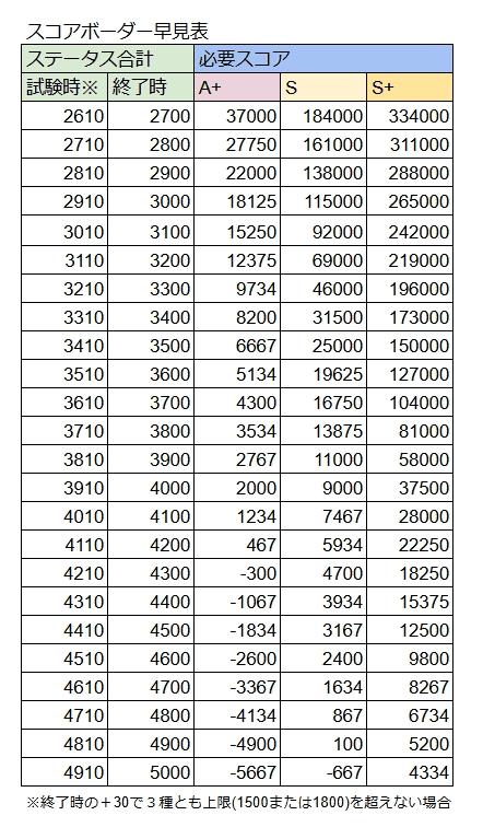 2abcdb33e8d32beb3cef84e14688766ca9d4ca5b5e69c3d5432b335d81ed3385f2b812b36f06c5f2bb3416a0d24444e1f6