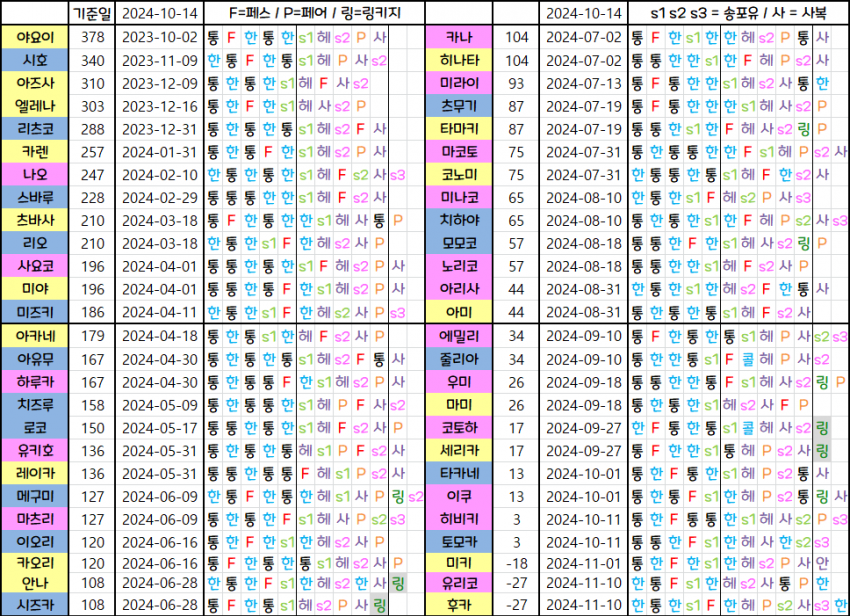 39b5d527f1d72aa26fa6c5f844817669ab8419aa9169905aad2842ec2446b096e920445a34683fdde0049531df591c