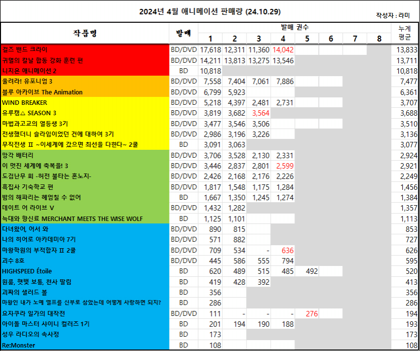 7aeb8373b4836ff73febe9e74e88716a715273402f5842c3f6fab11d87456b95d4f4a3770400408afa56f18e51963507ffc65547685a4192990d0b205924169cea9b66