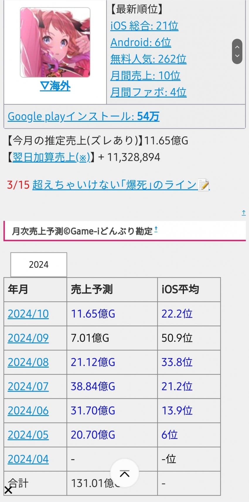 1ebec223e0dc2bae61abe9e74683706cbe0bc8bc2189fa7e65a97598e8a1be1a03f05cdf3fd87e1ce5a2b48f39ddc21cd0ad514faafa14b9bf3f