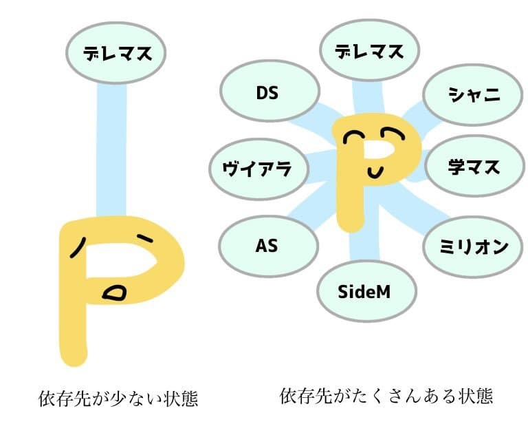 7c9ef27fb7866a8223ee86ed329c706c13773d7d21b3b8736c98e93f1540cc40aecc6b8fd44d7ac4949cfe5ee8472b1bb8f299