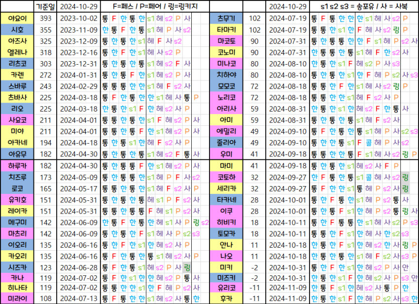 39b5d527f1d72aa26fa6c5f844817669ab851ba6916a945bad2b40ec2446b096a2403de158941fa5737dd2c69af9a3