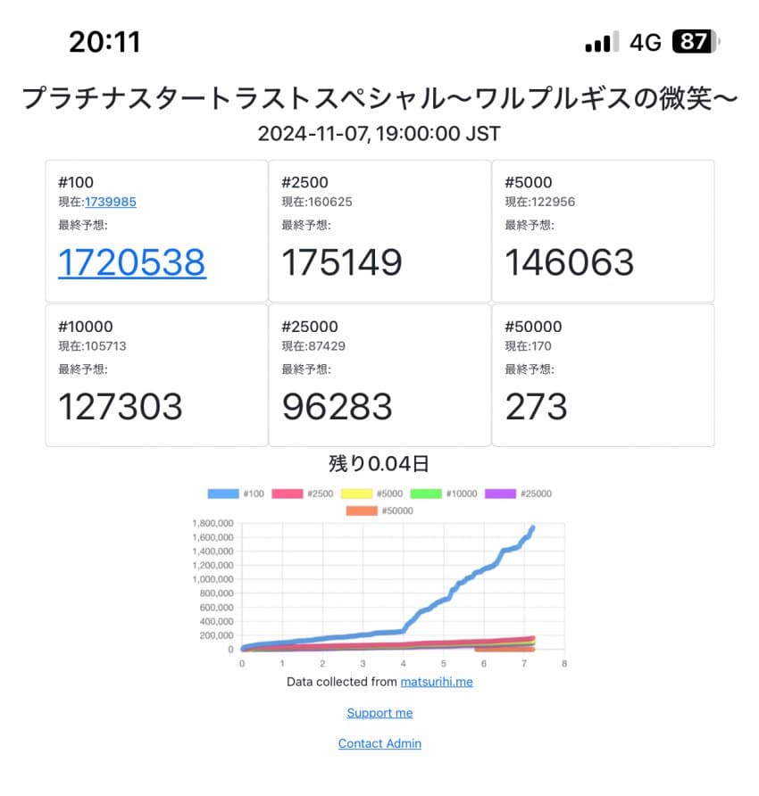 75eef204c4f36883239e8697419c706ea4a19cc2eeb835e0ab5c08bfff06ce1c0cd3ac9865c55e9cb842e167e6c499e02e05a330