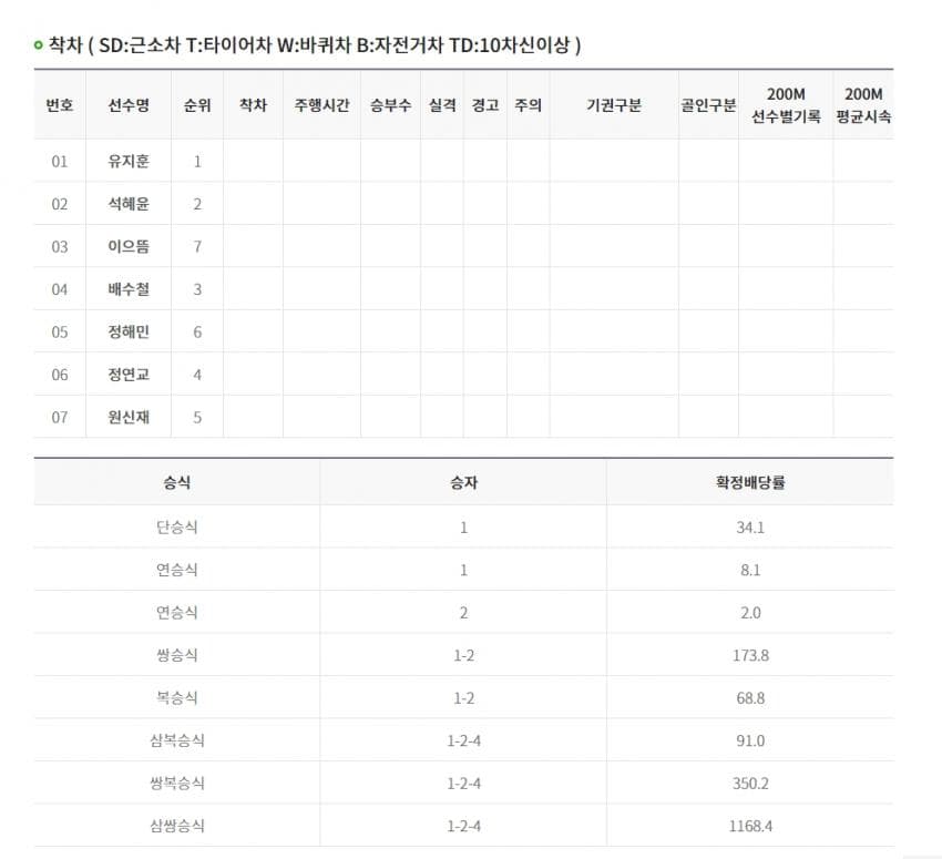 a15714ab041eb360be333562298072700bf7136dcffd48a65afffd525218707c7458ffea5a1f35c53cf68a538a22b605b542b65498420981b0f82794eb