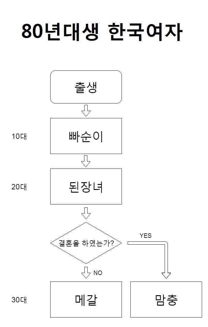 759ff500c38a1b85239e8fe6359c7068a5d2b9b0d969510184534bad192127f871b836e5afc32927f3ba729c7a41d1b428ce41