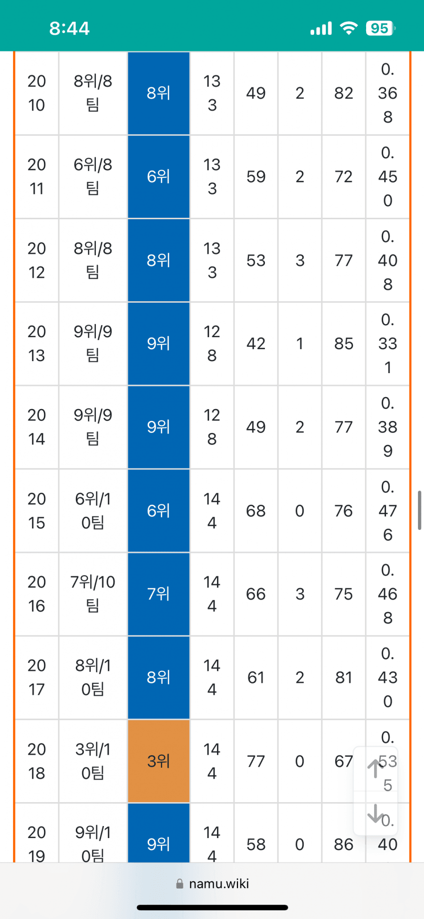 7be5f675b1841e83239b8394419c706f1513f945538a53e589e739c095ed26a32505c230d1efc9b099a4db2ce9e6177b36c98d07