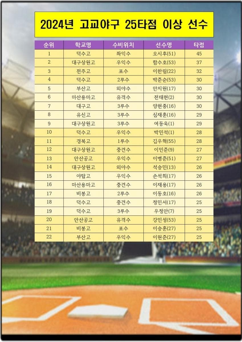 25bcde31edd33da769b3d3a629df212a5b685bff8046f5982c7b2b1bb7d177b4a6d06e1b9eb119ece8196eba3a036b082bcd0350654982f7a6b38a