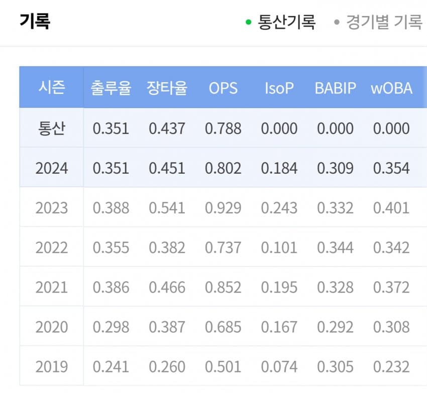 1ebec223e0dc2bae61abe9e74683706d23a34e83d2decbbab5c2c4044f179093d4fca2635a03788787909b910dca11d84b