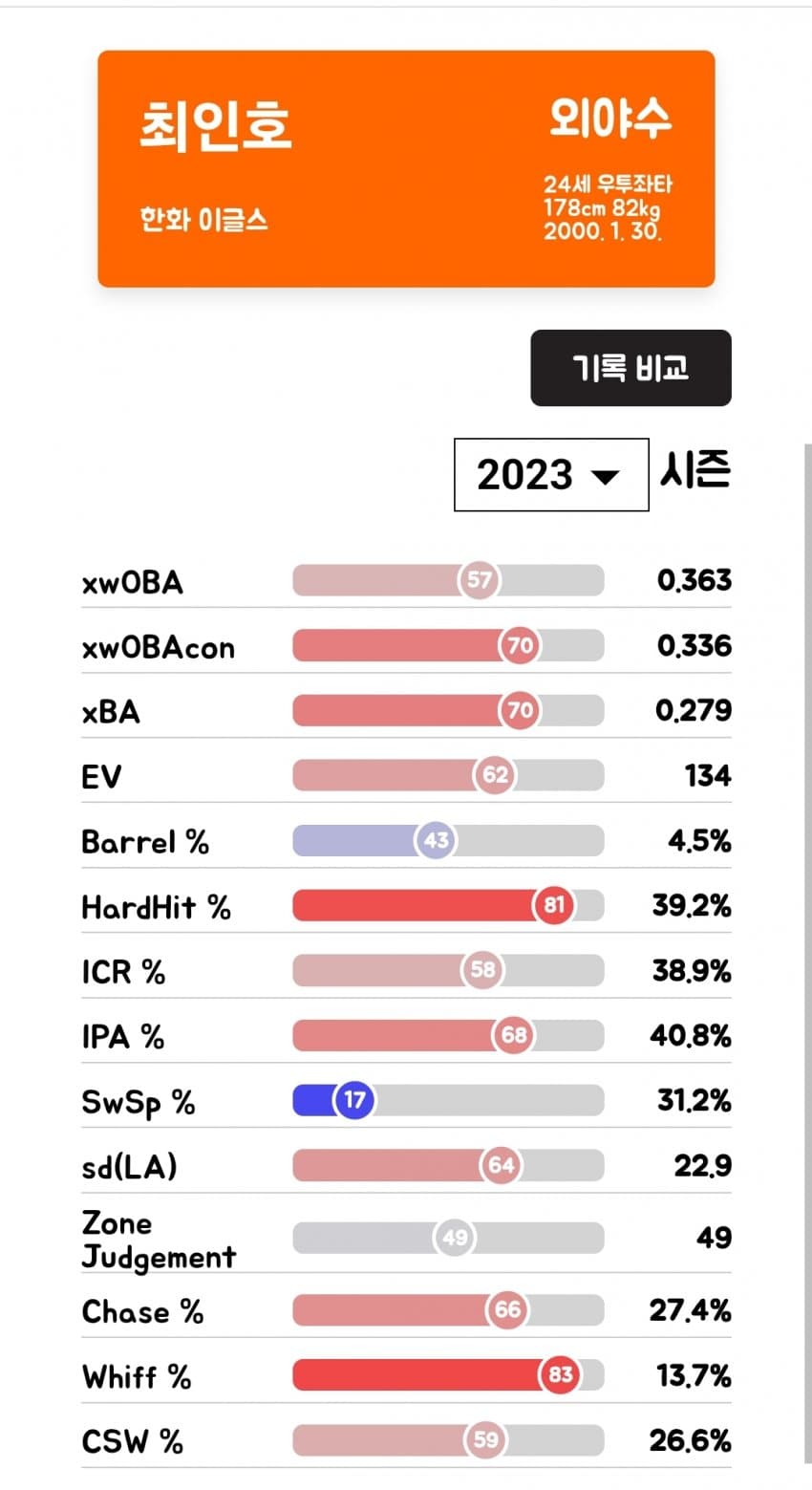 1ebec223e0dc2bae61abe9e74683706d23a34e83d1d6cfb7b4c2c41446088c8b10a9b2425f8334b649cefa2e6a34dfe444a3104d6d1a849948f5