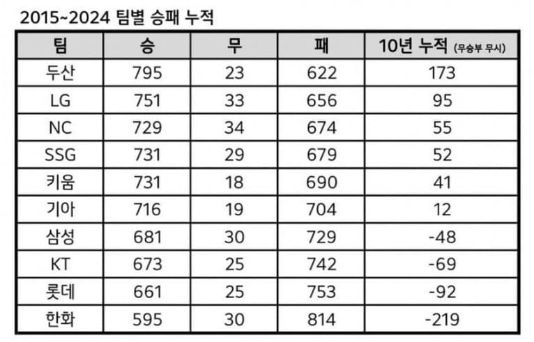 3eb5ef28e0c575f43eed82e446837470dda46d547599a1a0719dfef45a899fb260743b27c9310632fd