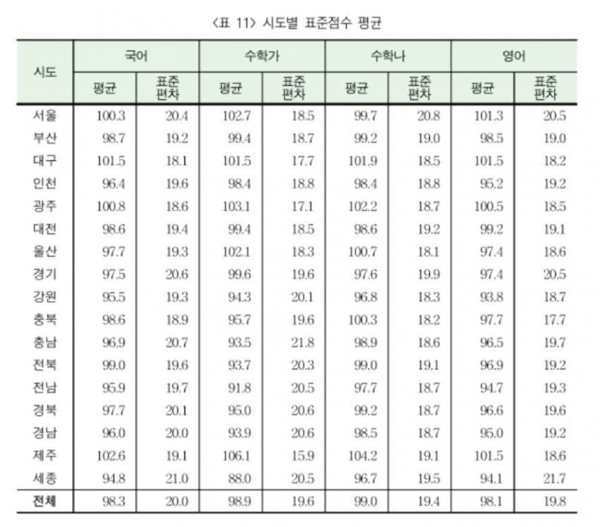 7e99827eb48260f723ec84e3309c70198d50e74ac4d7a844f72c1a6bcdcfaaab1b862e8a6acd5c122deb33d2677a1a45db6887