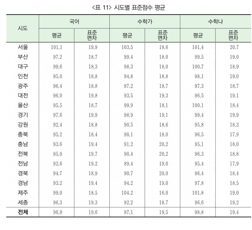 0beaf507b7846bf123e781e1479c7064c8a30f090f08e761dc3f0e4e47f4a59ca0197b9d222125a6bf07cc4a70871796888356