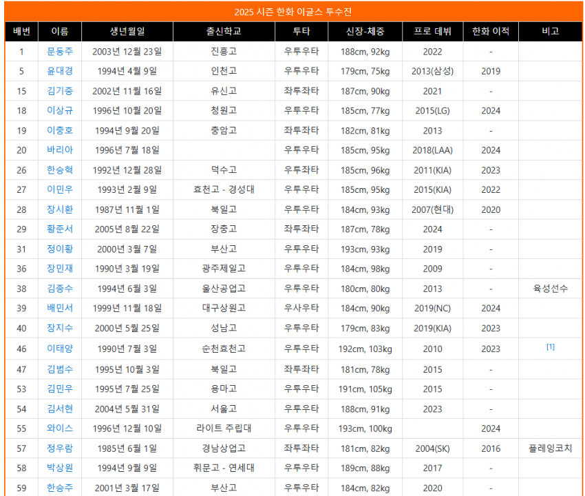 a15714ab041eb360be3335625683746f00534428d6a6ec89d53567f39f17cd6e370cf6a13668cf5258c3ca5e2b