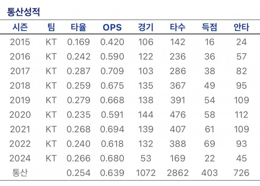 0f9ff471c4861d8723edf7e24e9c70692e7127d12b75184d6909c62e1e38662b008f2eef4b385e27db51f536e9e8343f780f9151