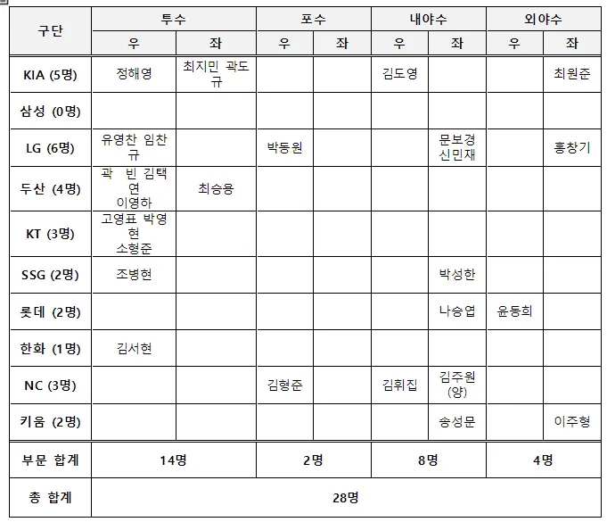 23b8c735a8c276b03ff184e54485756c30fb25f8d425a078122e6a8d3c05d0f3bb192380cb0a670fd3086e4f8f1c8d8825c3b48c6ef778377578d603b2bca2453d93fa925554