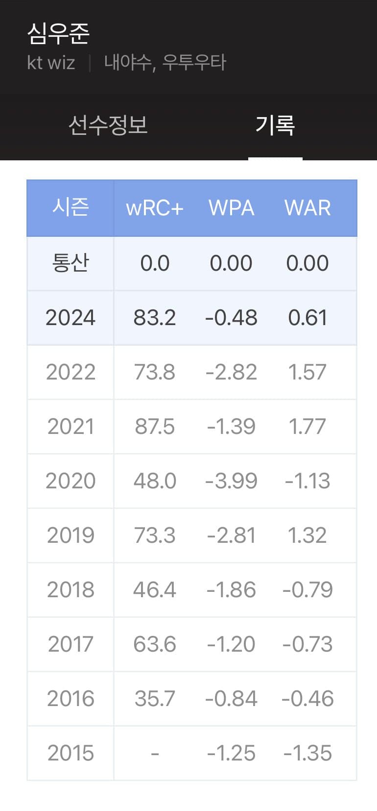 0beef307b58b60f2239c8ee74f9c706ccea81a9b8be6fe97f768f09aec1432e4f105662d06f643a9d22cb3bf4a7e8f3f4c9ff110