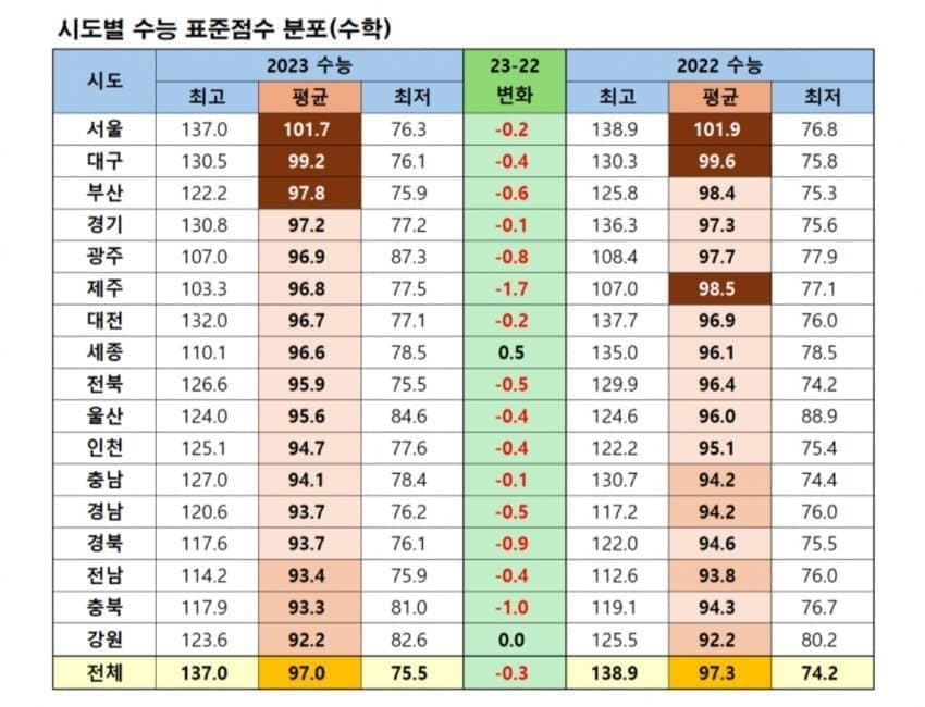 7bea8271b1841cf7239e82e2459c70682195081cd9d73d8359602cb2d30f1c430ec33e58839e3d17855efe4880c1bb18b2899e