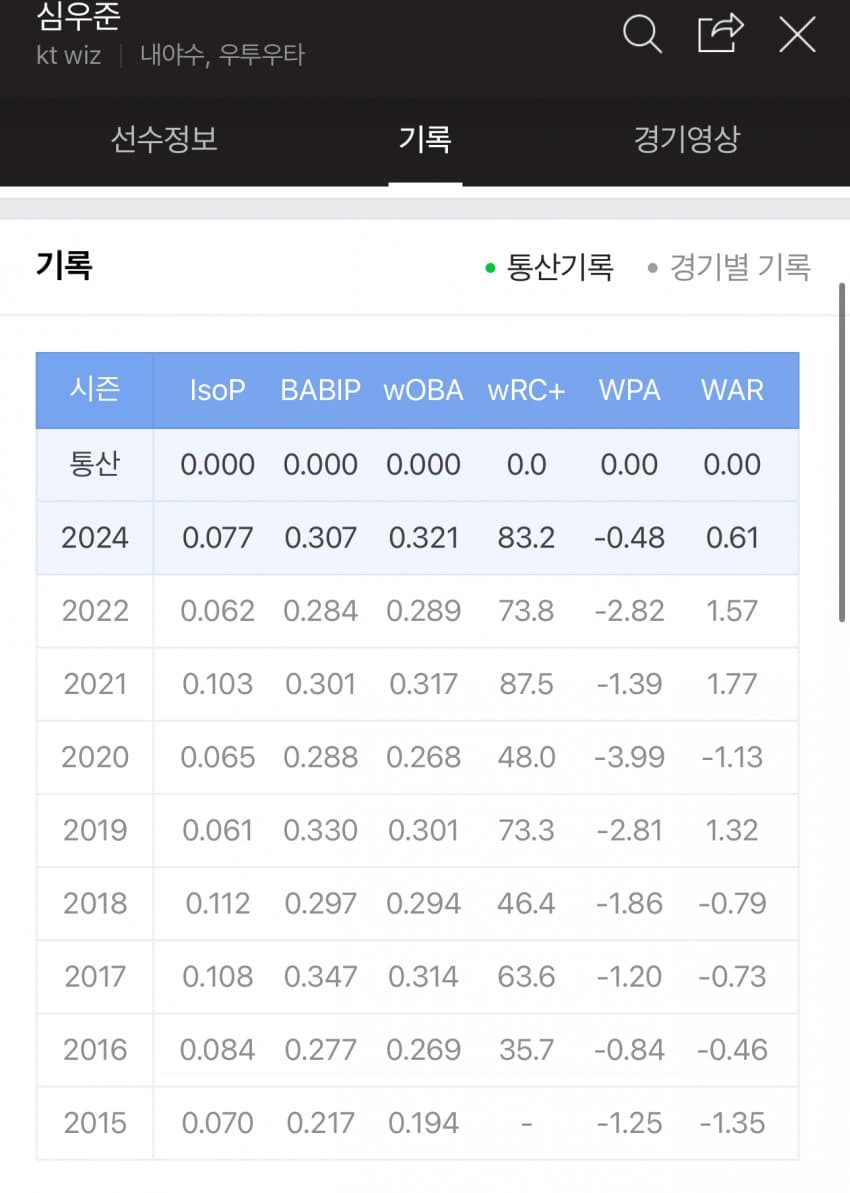 7a9cf100b28b19fe2399f3e1349c706bcfe0f70821ff245d442bae59bd047ee67379dad1ef017a70189d9a1b9002999a134ee9b4