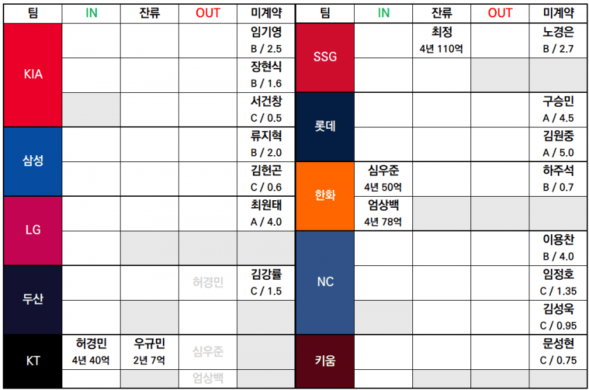 7aeb867fb38660f53be6e9e14582746bc30c137ff74e91cb20a6740dfdbd4b905bae07898a760e12917f6f0094a9a01ef761f569e46a33f749dae5115546c11c2ec5