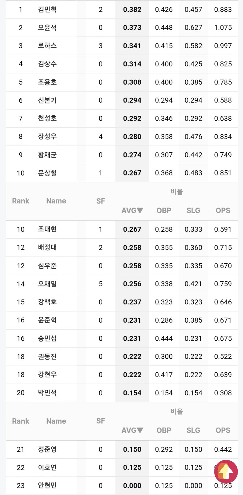 1ebec223e0dc2bae61abe9e74683706d23a34d83d1d7ceb0b5c0b5374902bfa0dd2aa00ff29b2b96ff4d