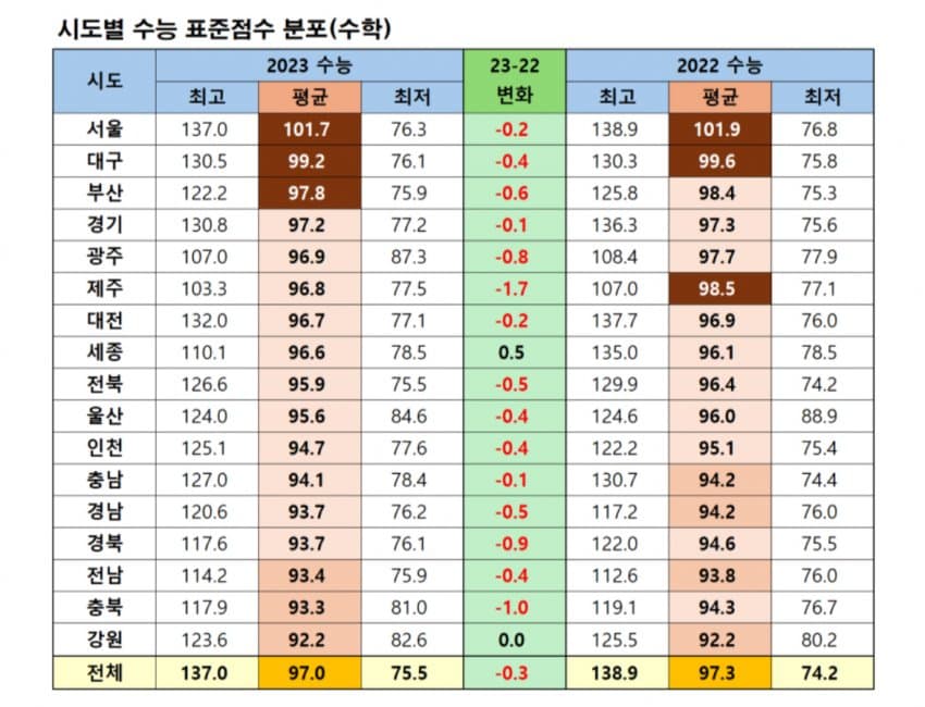 79e48077c0f360ff23edf0e44f9c706a9999d6d48c7a072ff61215326aa46396a931703f2fc3997c189bf7270f13e27d6199de0d