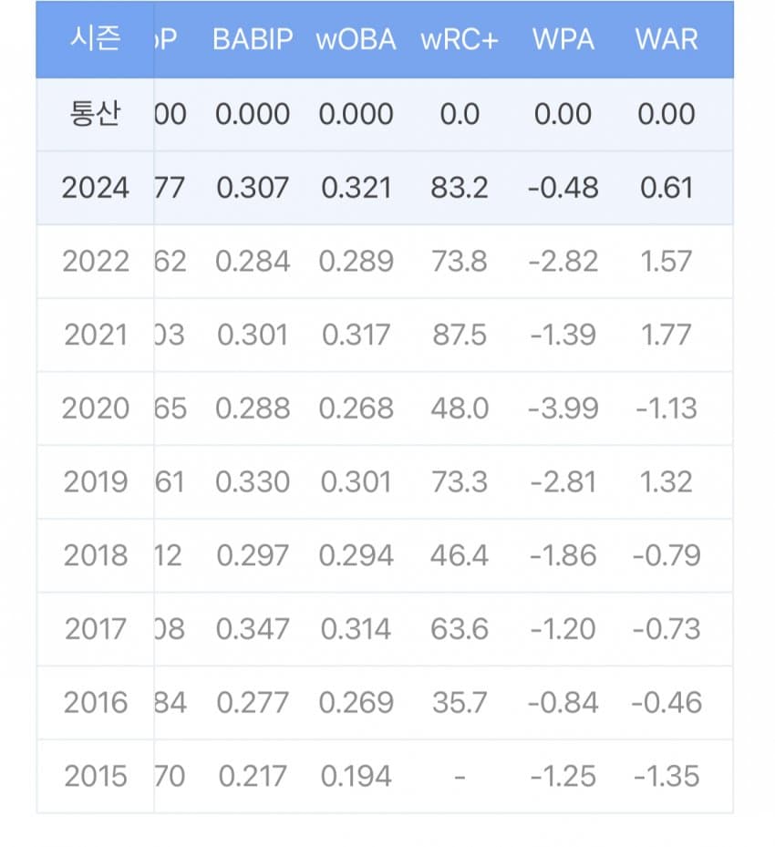 74eff507b4836b85239a8196309c701c397310f3e2ffc37b028573f937184b7bcb972a23e153e09a3335e45f14260cca289875db