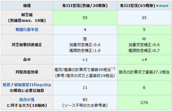 a15714ab041eb360be3335625683746f00534520d6a7e389d73467f59e11cd6e7b7690ef410d0e2eca92c1a127