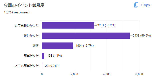 a65234aa012eb376a7332a5158c12a3a4500f7164a5654c84bb9d3