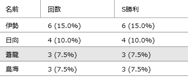 7fed8272a88261eb3cec96e44f91706984c57f835275188f42d43e3b4c17a110a0