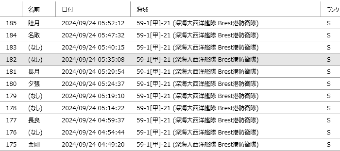 a15714ab041eb360be3335625683746f00534520d6a4ef89d73067f29e14cd6e655966abe884e5bee0f6885a45