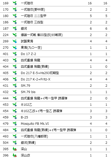 a15714ab041eb360be3335625683746f00534429d6a6e389d63363f79f1ccd6e68a9789d8550ffbdcd7403ac34