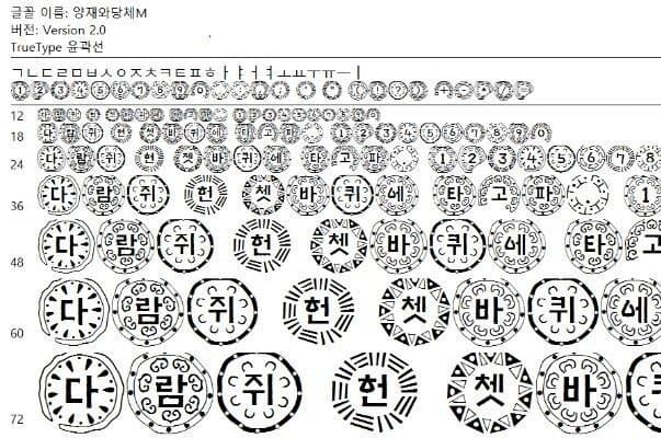 7ab88073b4d03cf23becd0e445d2273c21f1cccfcc9d7616ade15e61c425e029563b690c146951d3ecac3a197e521f