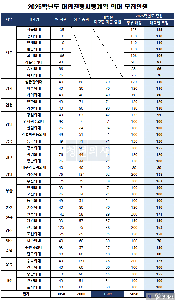 7cea8377b18b6df33ceb8fe745ee756a2892a051d320feb0426d363680186e5d8cd8d628f6aedfc35f1268