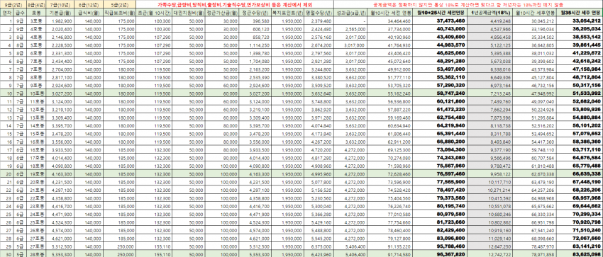 7fec8477c3836e82239d84e1459c701bc11282e74e433e9b61f836e80fe6d3ef34681ac610884967e8ee04f4d1c3ca504c51377f