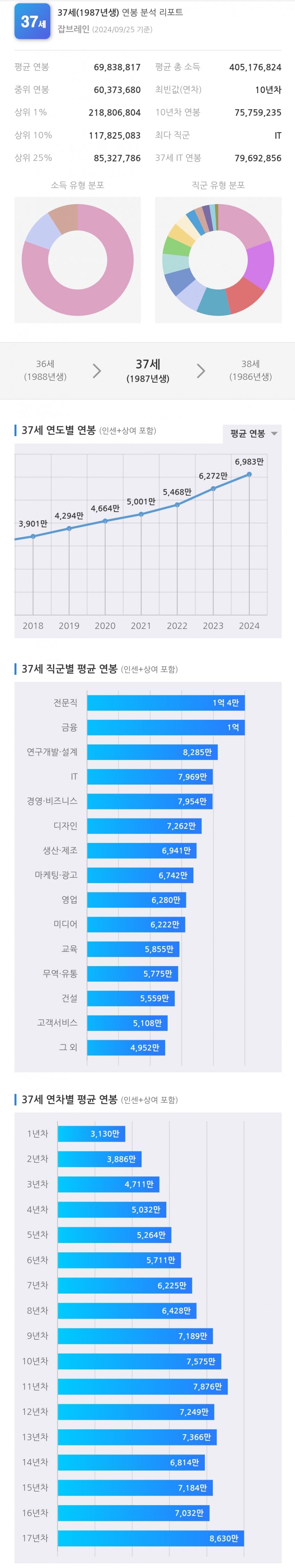 1ebec223e0dc2bae61abe9e74683706d23a34983d3d0cfbab4c5b52d5702bfa03c376a63c11ec97b3d3599