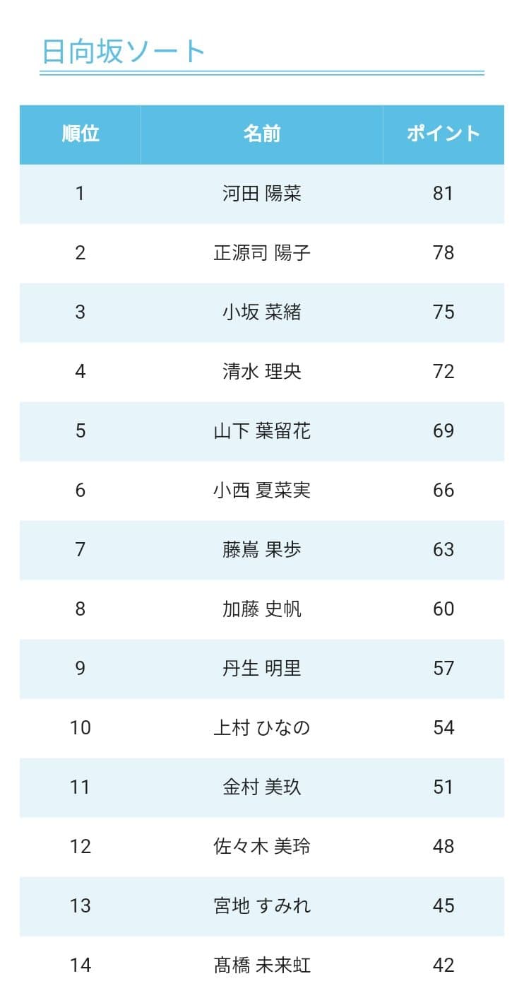 28b9d932da836ff438e782e544867d69d552fcd1a339ba7ec4987517cac0ca9f53f5