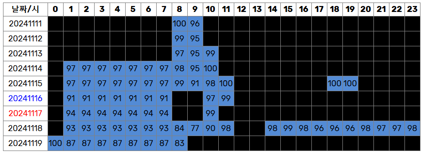 2aafc321ecde34b523ed86e74280756ca2f7799f715b9018888ea7ac2225f4129315c5fa67d8b7833e710d752a8518a65c5b