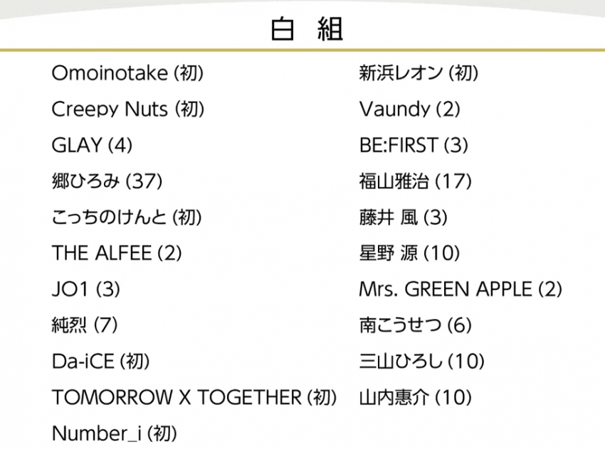 0bee857ec3846cf323e882ed429c706b1682c1b2cba685feb68a1ab7214f89e84264dda79d7632501eb25de1b329cd0726b2ceea