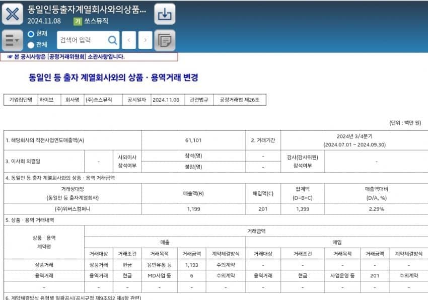 2aafc321ecde34b523ed86e74280756ca8f77998775a911d888ea7ac2225f412324feedac7c976f0d0ce5bcd0fe6fb122021