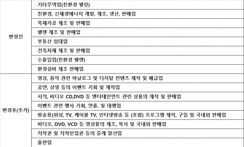 2aafc321ecde34b523ed86e74280756ca8f77a9d715f941c888ea7ac2127ff06ec95f73400b0132e18e8a8