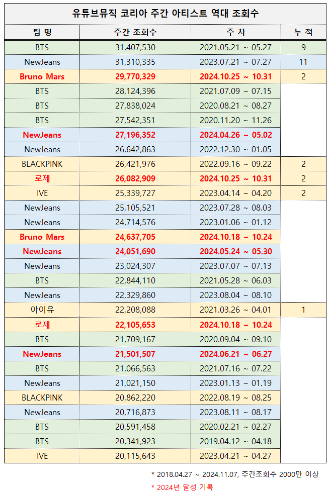 14b2c512f0d03de643aac5bc15910f329a488a5556f0883c179f6b716700ba16f032461ac75a863dfab23d8472a565846491ce19bc