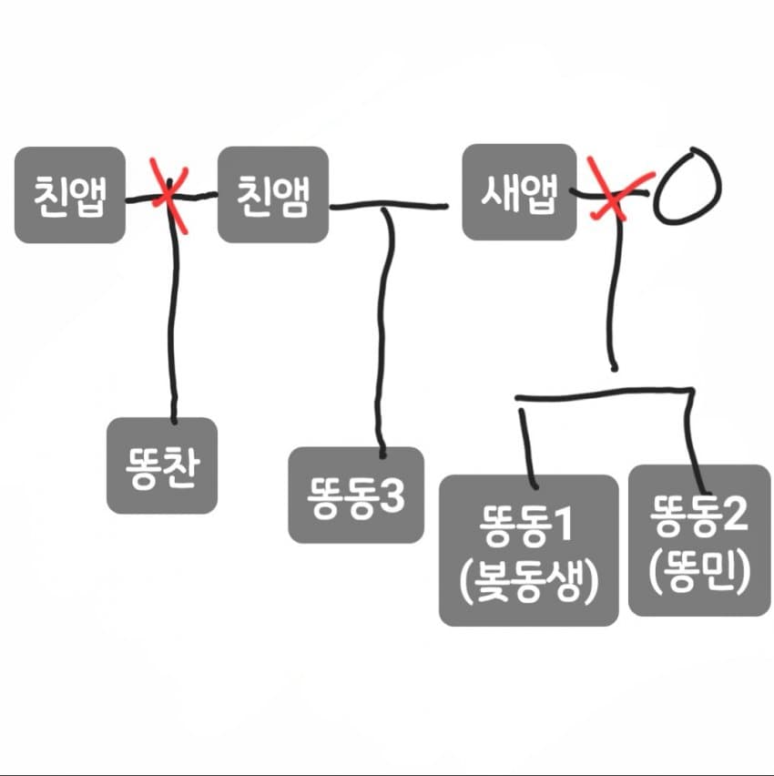 2aafc321ecde34b523ed86e74280756cacf77997725b971b888ea7ac213de10401c1aefb384fff0658a397e5