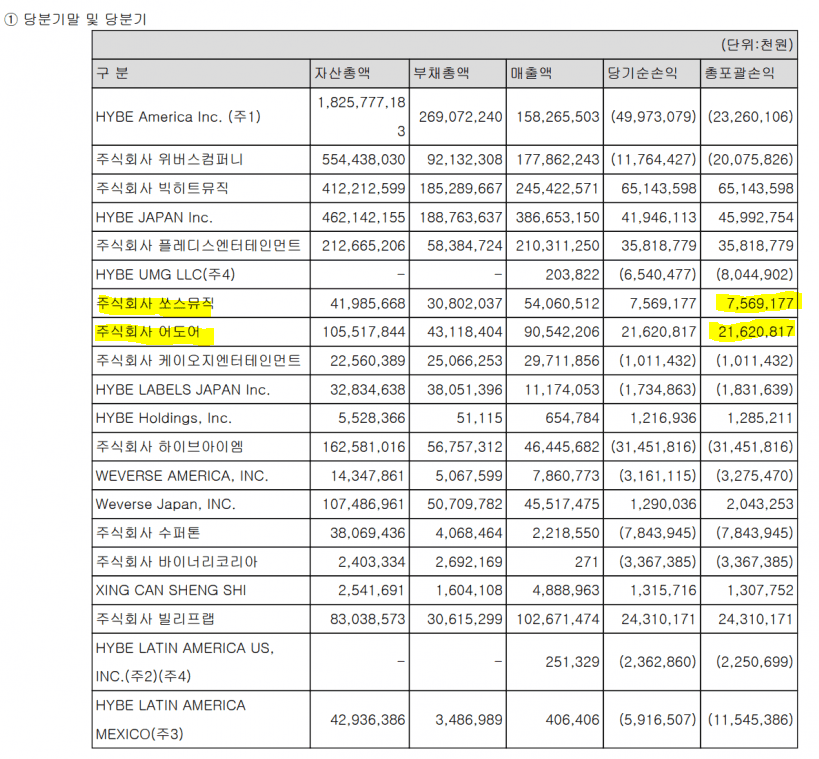 0beaf100c7f46bf223eaf5e5449c701c86933ccc3df94743a7b27d11c6a5635002c715bb2dec463cc0d8748c54d5cb7c2d2bb3b2