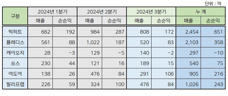 25a4d2236910dd2a8852853ec035aee51899fd2dc67d9b574f9b82e796803954