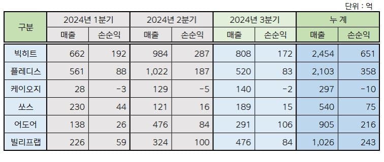 7fe9f272bcf419f623eef3ec469c701b7ff5743b5966cb201c7ac00b428682a5e71a1ec11c484bd57c66972e5dd10aa19581e1