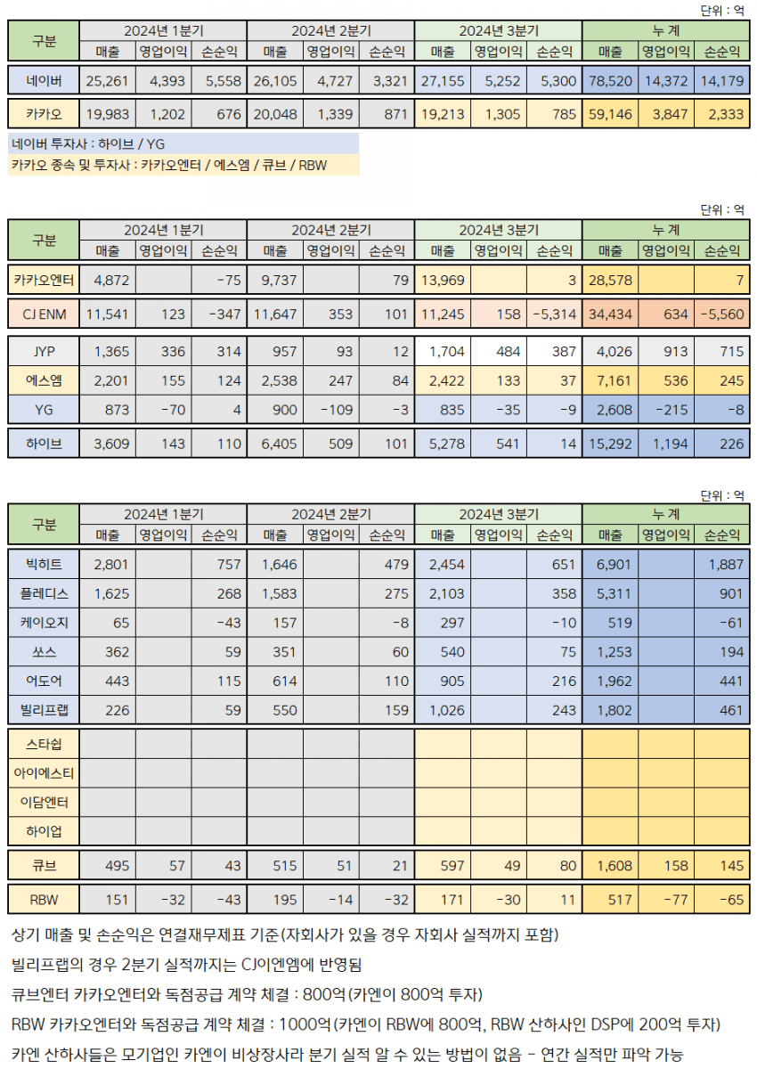 2aafc321ecde34b523ed86e74280756caff77999765f941c888ea7ac2127ff06f26801bba8875438e8e5d32c