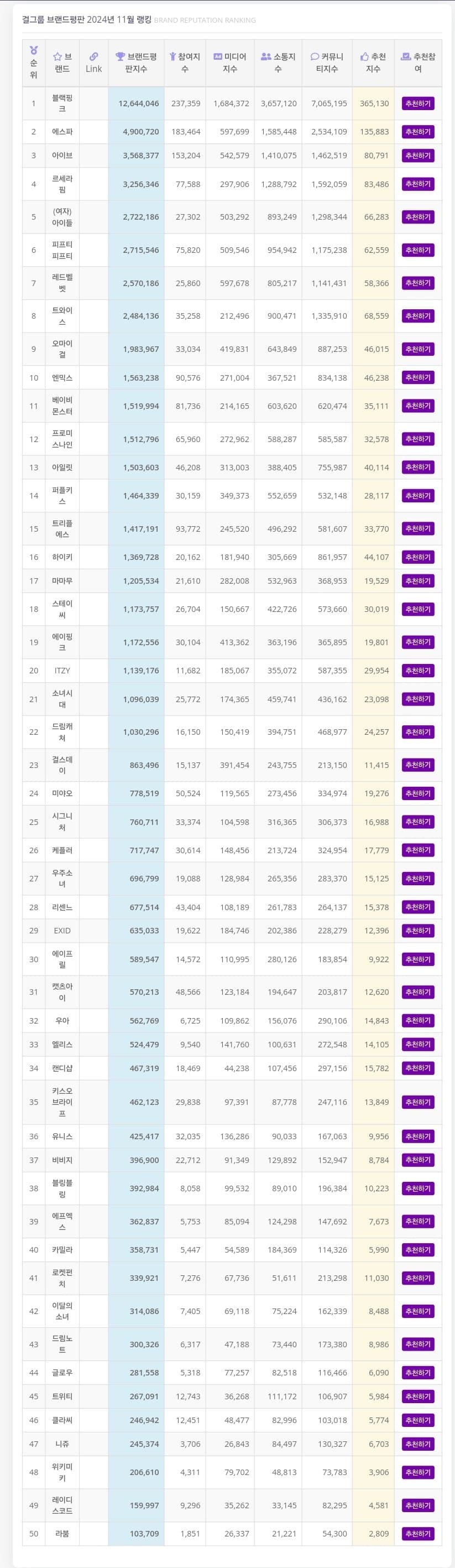 1ebec223e0dc2bae61abe9e74683706cbf0bc8bc218af97e66af7588e1bea2021ec4aaf66556925b7b828373238b28a6cd