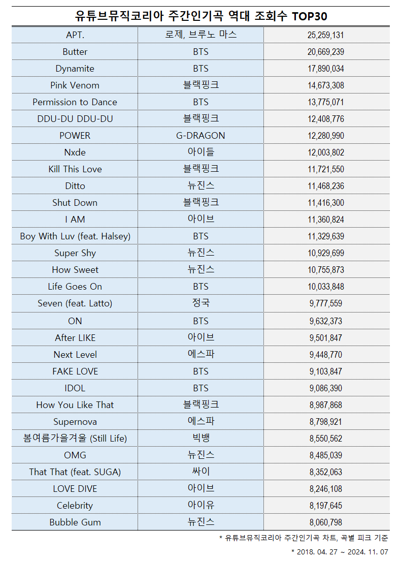 14b2c512f0d03de643aac5bc15910f329a488a5556f0883c179f6b637a1ab4164a58d62c201a51384f504f1c9e9455