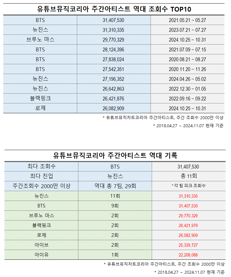 14b2c512f0d03de643aac5bc15910f329a488a5556f0883c179f6b716700ba16f032461ac759863dfab23d8472a56584efc63a808f